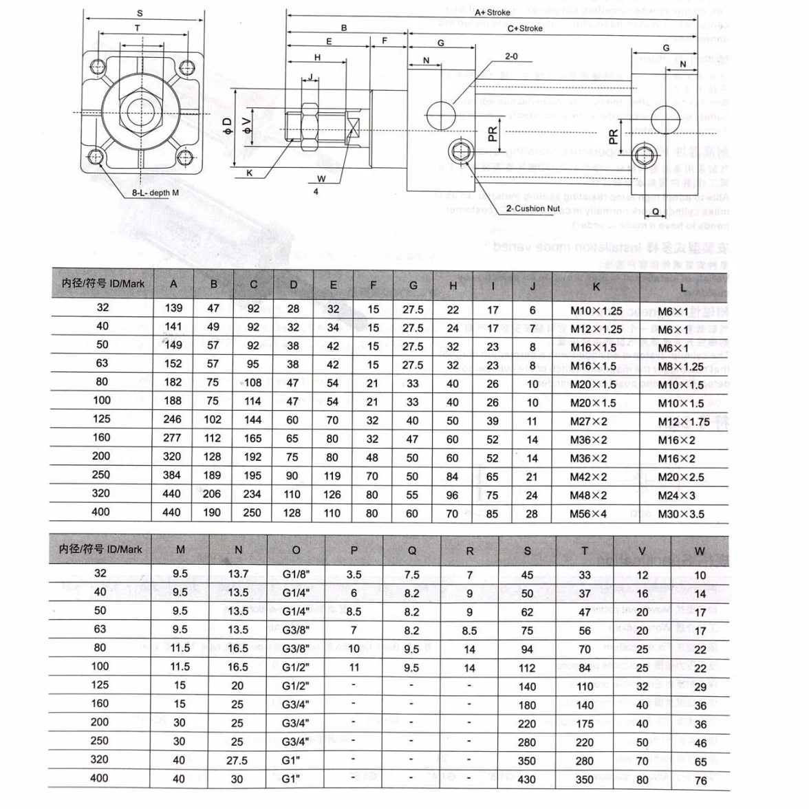 Heschen Cylinder standardowy pneumatyczny, SC 40-500, port PT1/4", otwór 40 mm, skok 500 mm, podwójne działanie