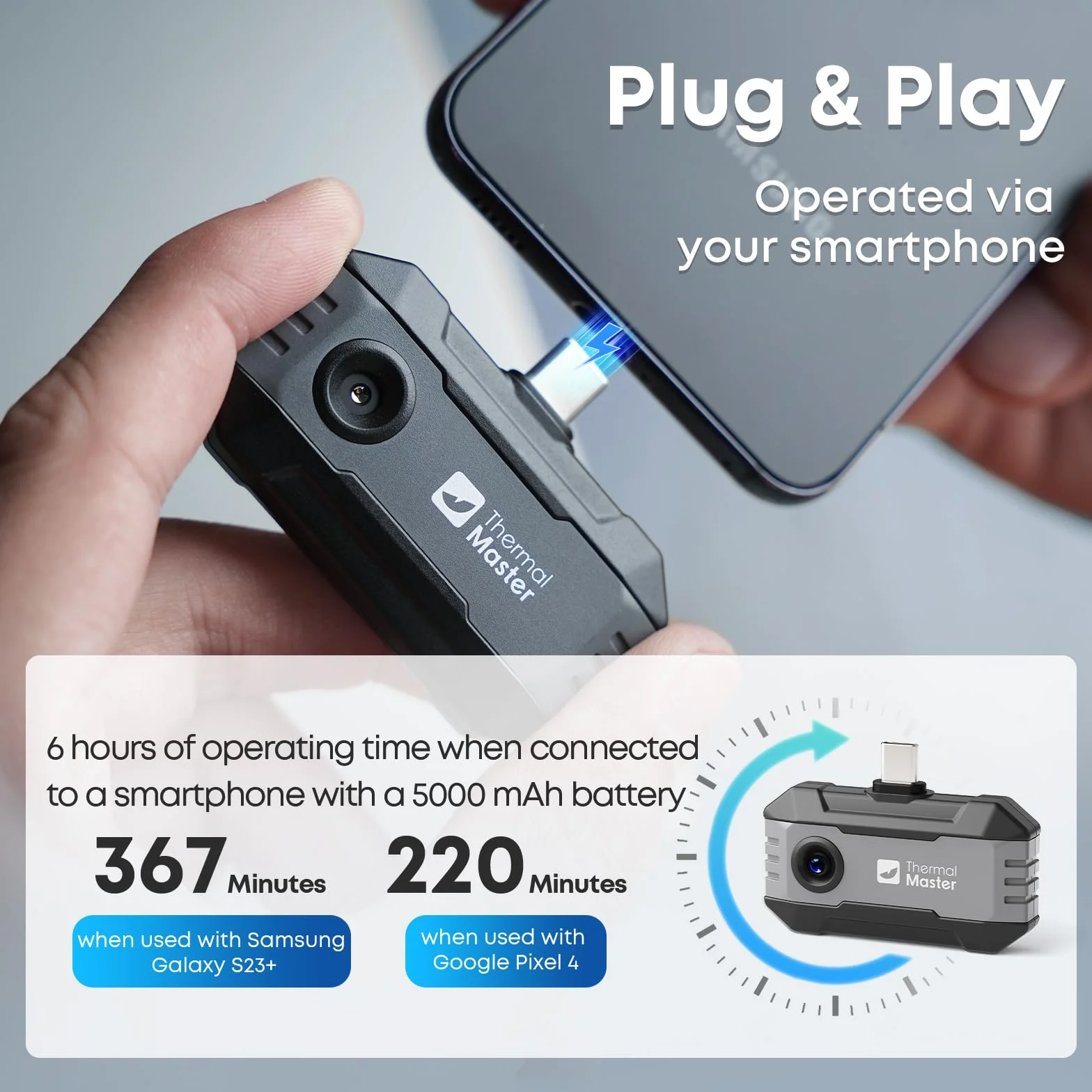 Thermal Master P1 Kamera Termowizyjna do Smartfonów USB-C (Android i iOS), Rozdzielczość IR 320×240 X³, -20°C do 600°C, 25 Hz, do Inspekcji Domu, HVAC i Elektro