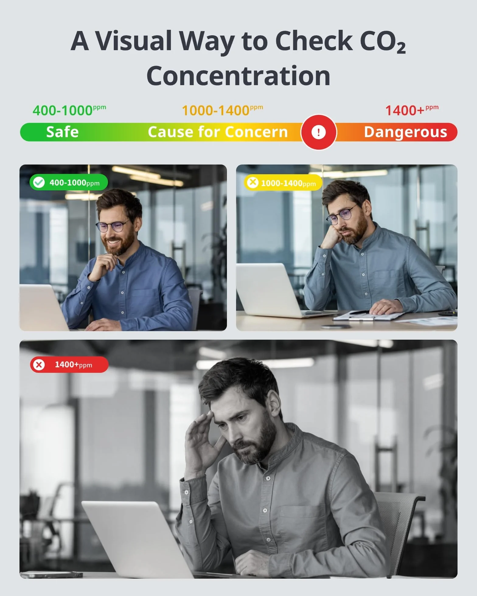 SwitchBot Detektor CO2 z wbudowanym higrometrem, monitor wilgotności, temperatury, Bluetooth, 2-letnie przechowywanie danych, SwitchBot Hub wymagany do funkcji WiFi