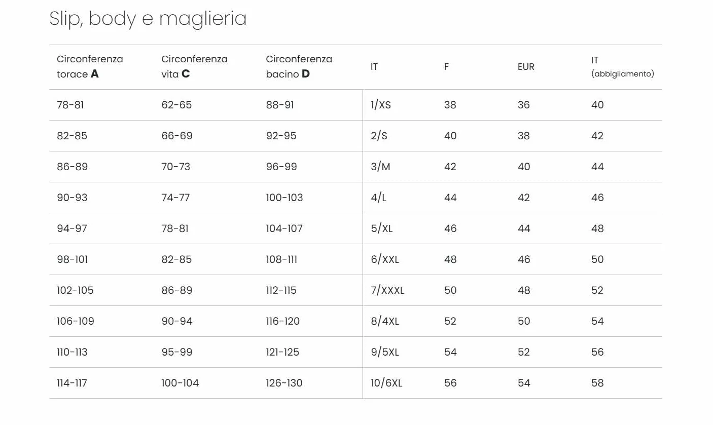 Cotonella Damskie figi Midi z bardzo wygodnymi krawędziami, bielastyczna bawełna, białe, czarne i kolorowe wzory, rozmiary 2/S - 6/XXL, 3 sztuki w opakowaniu